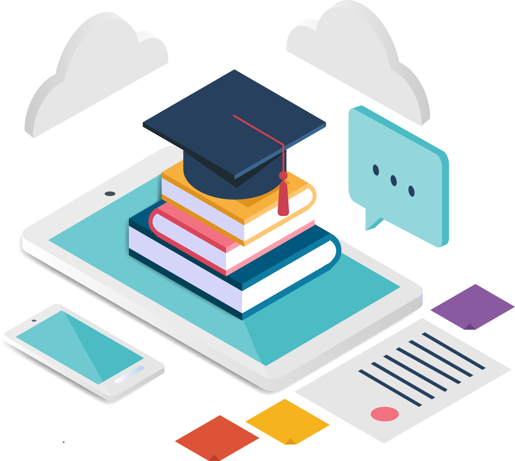 Features – MyStudyGenius